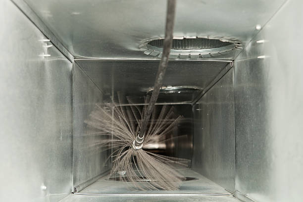 Professional Airduct Cleaning in MD